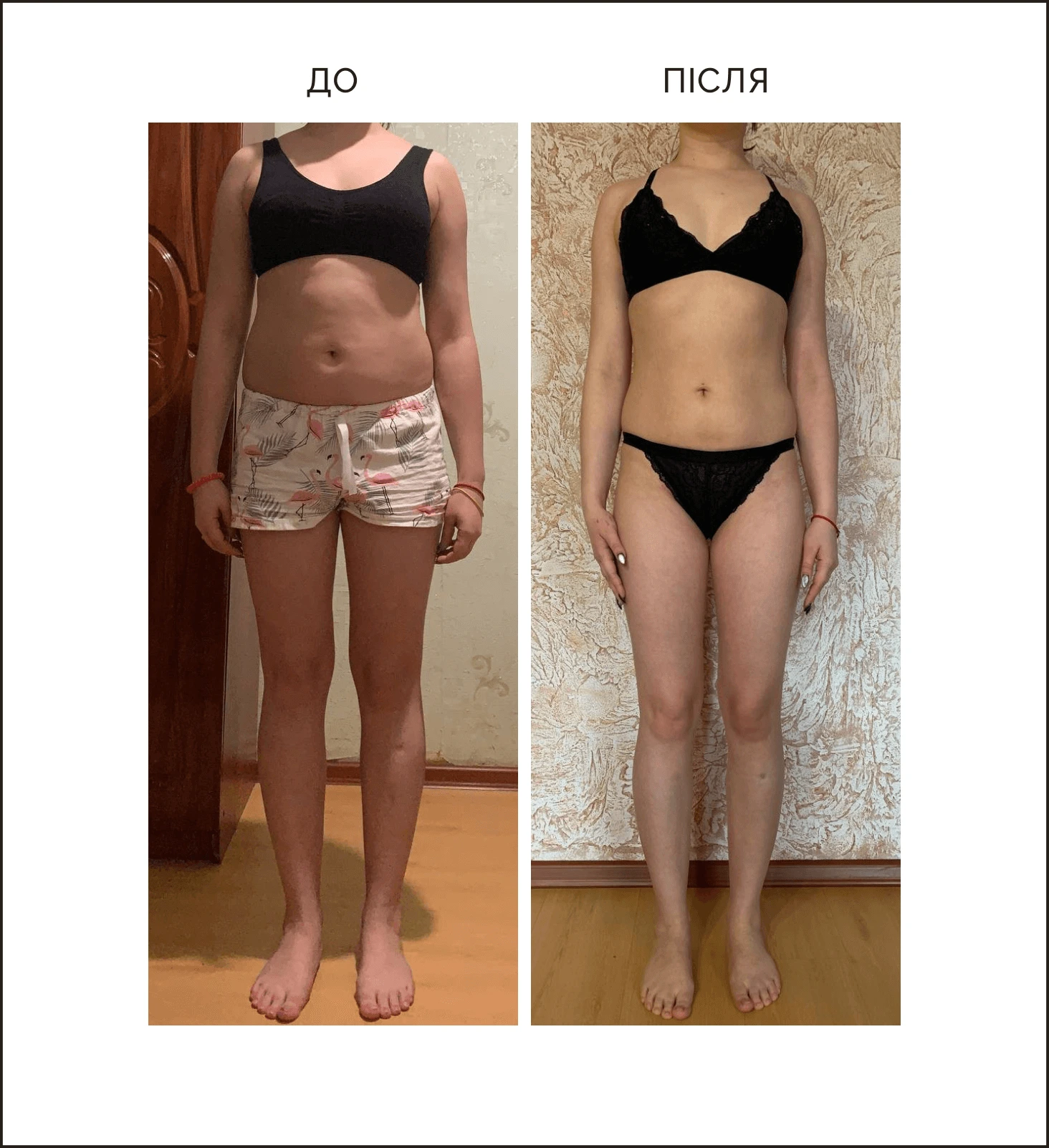 Корисна їжа